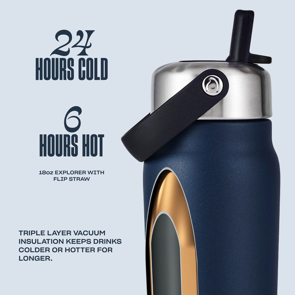 explorer-with-flip-straw-lid-18oz-z5 5345123_Swell_Explorer_with_Flip_Straw_Water_Bottle_18oz_Azurite_Infographic_fd48_1.jpg