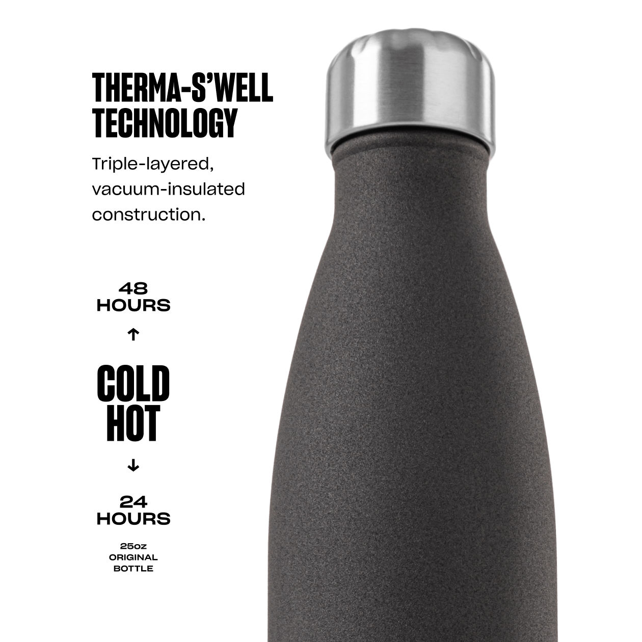 original-bottle-25oz-t9 25ozOriginalBottlesTherma-S_wellInfographic.png