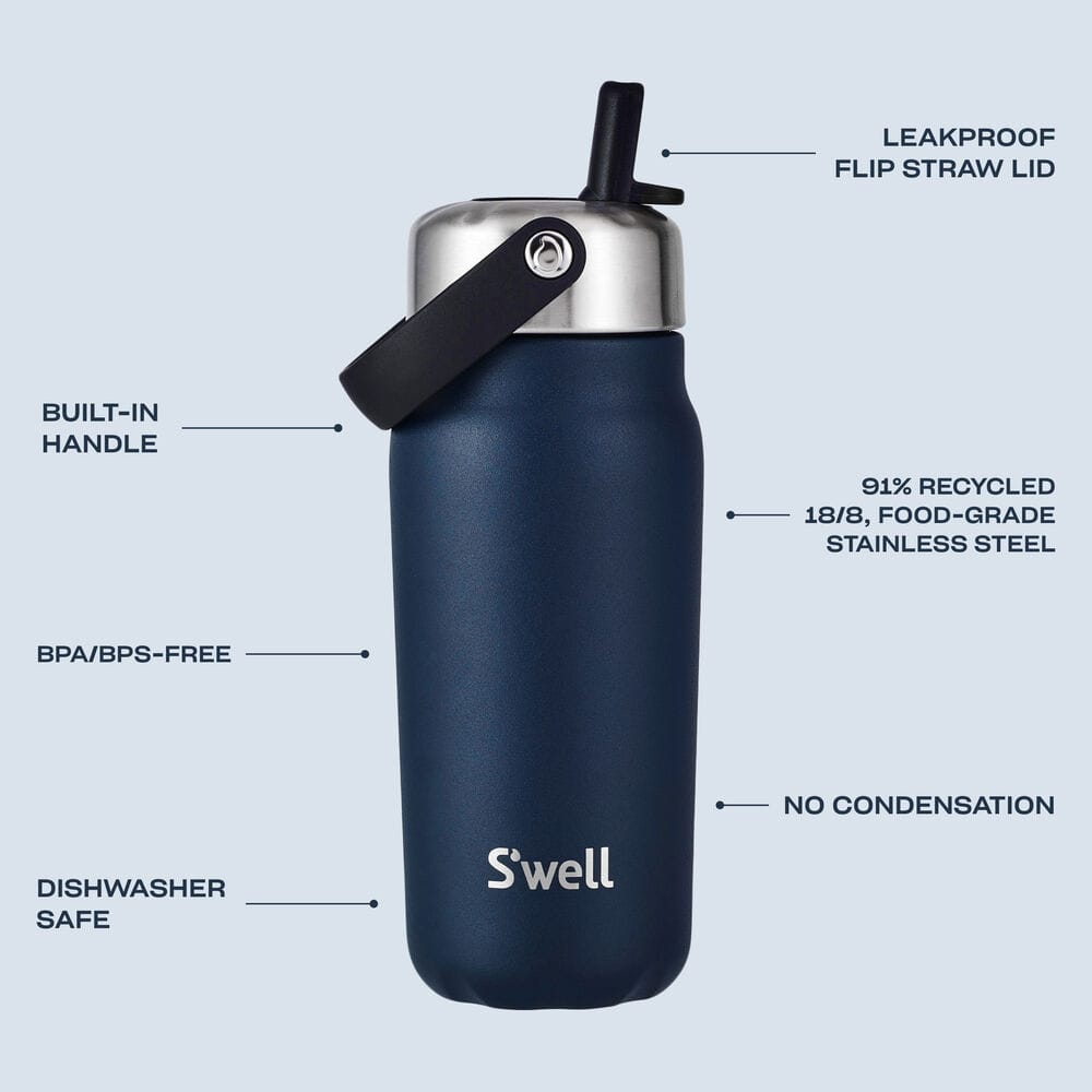 explorer-with-flip-straw-lid-18oz-z5 5345123_Swell_Explorer_with_Flip_Straw_Water_Bottle_18oz_Azurite_Infographic-1_439b_1.jpg